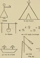 An illustration from New ideas for work and play; what a girl can make and do (1902)