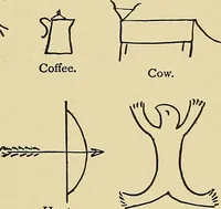 An illustration from New ideas for work and play; what a girl can make and do (1902)