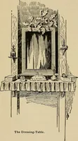 An illustration from New ideas for work and play; what a girl can make and do (1902)