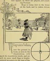 An illustration from New ideas for work and play; what a girl can make and do (1902)