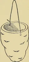 An illustration from New ideas for work and play; what a girl can make and do (1902)