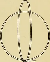 An illustration from New ideas for work and play; what a girl can make and do (1902)