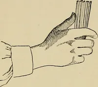 An illustration from New ideas for work and play; what a girl can make and do (1902)