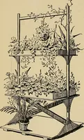 An illustration from New ideas for work and play; what a girl can make and do (1902)