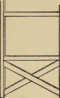 An illustration from New ideas for work and play; what a girl can make and do (1902)