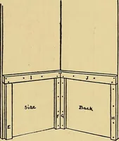 An illustration from New ideas for work and play; what a girl can make and do (1902)