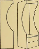 An illustration from New ideas for work and play; what a girl can make and do (1902)