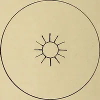 An illustration from New ideas for work and play; what a girl can make and do (1902)