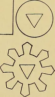 An illustration from New ideas for work and play; what a girl can make and do (1902)
