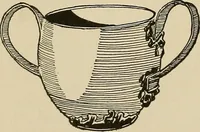 An illustration from New ideas for work and play; what a girl can make and do (1902)