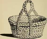 An illustration from New ideas for work and play; what a girl can make and do (1902)