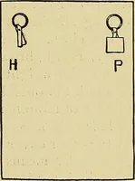 An illustration from New ideas for work and play; what a girl can make and do (1902)