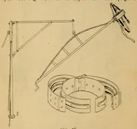 An illustration from New ideas in magic : illusions, spiritualistic effects, etc. (1902)