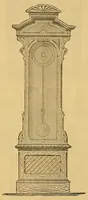 An illustration from NEW ILLUSTRATED CATALOGUE (1887)
