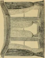 An illustration from [New illustrated catalogue of furniture and general price list] (1875)