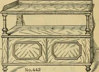 An illustration from [New illustrated catalogue of furniture and general price list] (1875)