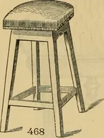An illustration from [New illustrated catalogue of furniture and general price list] (1875)