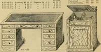 An illustration from [New illustrated catalogue of furniture and general price list] (1875)