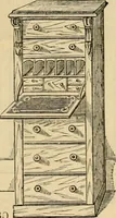 An illustration from [New illustrated catalogue of furniture and general price list] (1875)