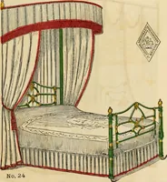 Picture 16 of 374 from [New illustrated catalogue of furniture and general price list] (1875), leaf 14