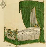Picture 23 of 374 from [New illustrated catalogue of furniture and general price list] (1875), leaf 18