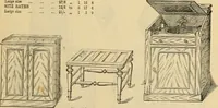 An illustration from [New illustrated catalogue of furniture and general price list] (1875)