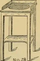 An illustration from [New illustrated catalogue of furniture and general price list] (1875)