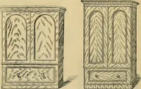 An illustration from [New illustrated catalogue of furniture and general price list] (1875)
