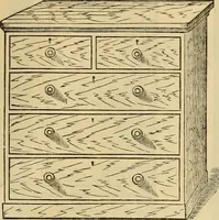 An illustration from [New illustrated catalogue of furniture and general price list] (1875)