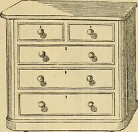 An illustration from [New illustrated catalogue of furniture and general price list] (1875)