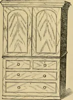 An illustration from [New illustrated catalogue of furniture and general price list] (1875)