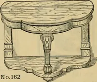 An illustration from [New illustrated catalogue of furniture and general price list] (1875)