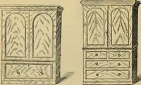 An illustration from [New illustrated catalogue of furniture and general price list] (1875)