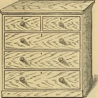 An illustration from [New illustrated catalogue of furniture and general price list] (1875)