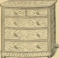 An illustration from [New illustrated catalogue of furniture and general price list] (1875)