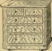 Picture 131 of 374 from [New illustrated catalogue of furniture and general price list] (1875), leaf 67