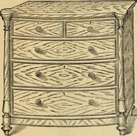 Picture 134 of 374 from [New illustrated catalogue of furniture and general price list] (1875), leaf 68