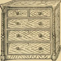 An illustration from [New illustrated catalogue of furniture and general price list] (1875)