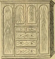 An illustration from [New illustrated catalogue of furniture and general price list] (1875)