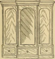 An illustration from [New illustrated catalogue of furniture and general price list] (1875)