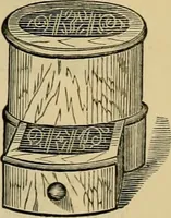 An illustration from [New illustrated catalogue of furniture and general price list] (1875)