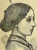 An illustration from A new illustrated hand-book of phrenology, physiology and physiognomy (1878)