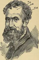 An illustration from A new illustrated hand-book of phrenology, physiology and physiognomy (1878)