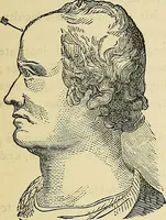 An illustration from A new illustrated hand-book of phrenology, physiology and physiognomy (1878)