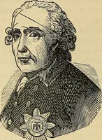 An illustration from A new illustrated hand-book of phrenology, physiology and physiognomy (1878)