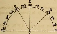 An illustration from A new manual of the elements of astronomy, descriptive and mathematical .. (1868)