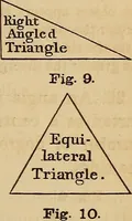 Picture 2 of 105 from A new manual of the elements of astronomy, descriptive and mathematical .. (1868), leaf 18