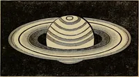 Picture 86 of 105 from A new manual of the elements of astronomy, descriptive and mathematical .. (1868), leaf 192