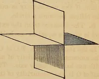 An illustration from A new manual of the elements of astronomy, descriptive and mathematical .. (1868)