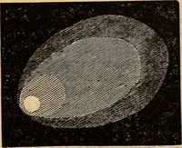 An illustration from A new manual of the elements of astronomy, descriptive and mathematical .. (1868)
